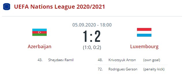 azerbaijan luxembourg