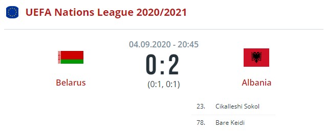 belarus albania