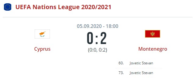 cyprus montenegro