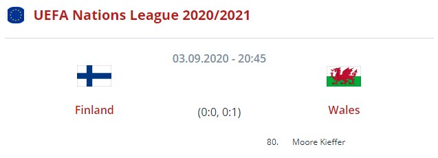 finland wales