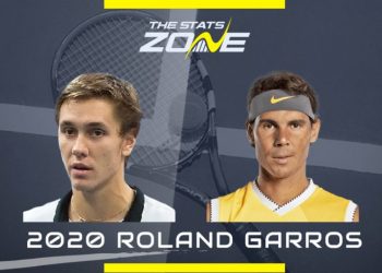 Прогноз Рафаэль Надаль – Егор Герасимов (28 сентября 2020), ставки и коэффициенты