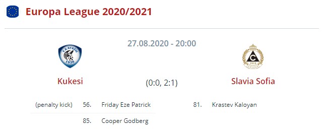 kukesi slavia sofia