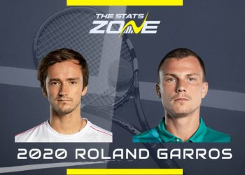 Прогноз Даниил Медведев  – Мартон Фучович (28 сентября 2020), ставки и коэффициенты