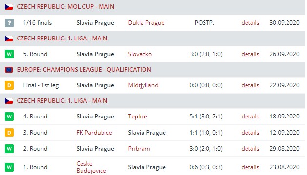 slavia prague