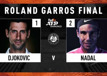 Прогноз Новак Джокович – Рафаэль Надаль (11 октября 2020), ставки и коэффициенты