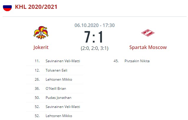 jokerit spartak