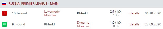 khimki