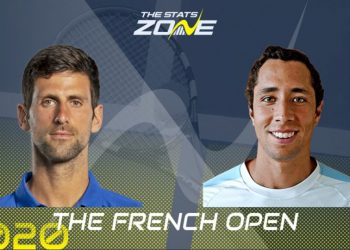 Прогноз Новак Джокович  – Даниэль Галан Риверос (3 октября 2020), ставки и коэффициенты