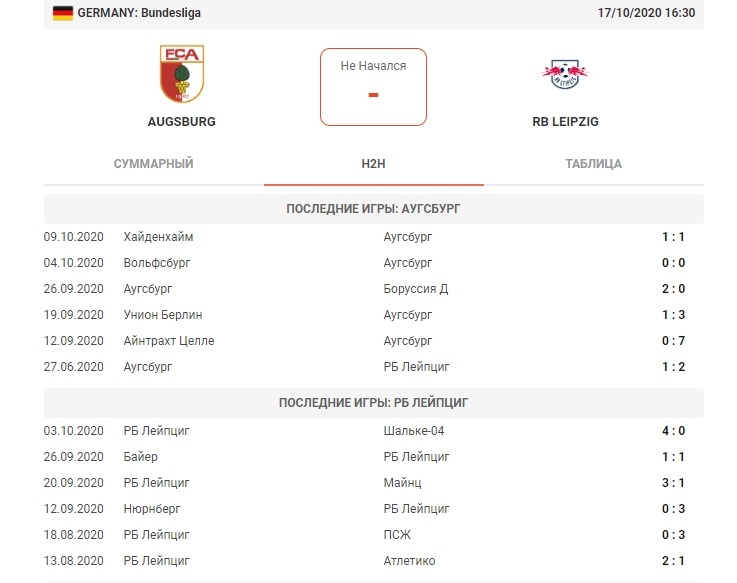 Статистика