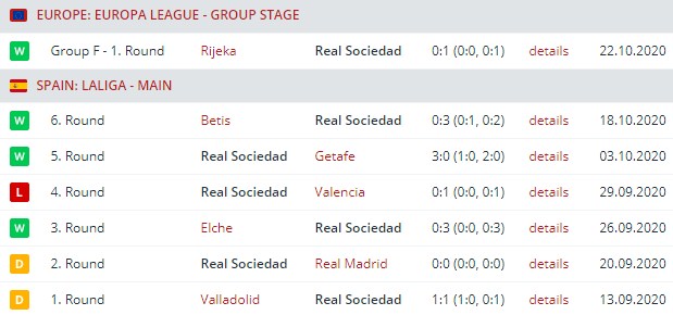 real sociedad