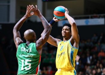 Прогноз УНИКС – Астана (3 октября 2020), ставки и коэффициенты