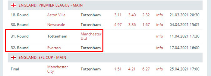 Календарь «Тоттенхэма»