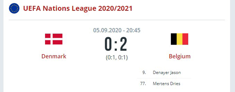 Дания — Бельгия 