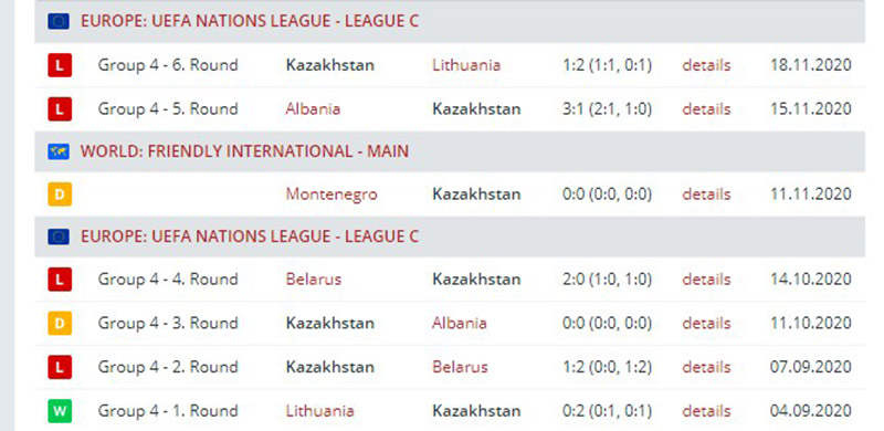 Сборная Казахстана