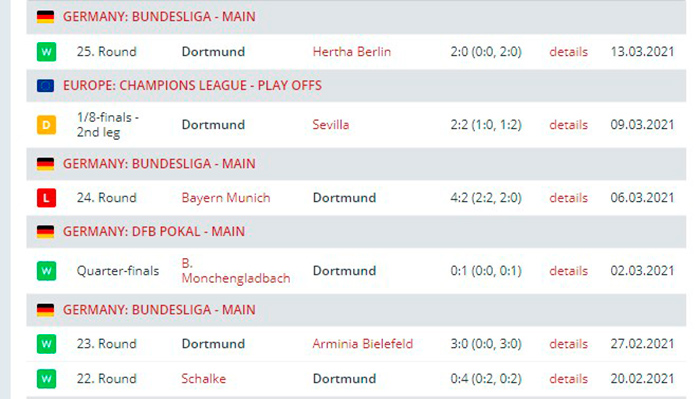 Боруссия Дортмунд