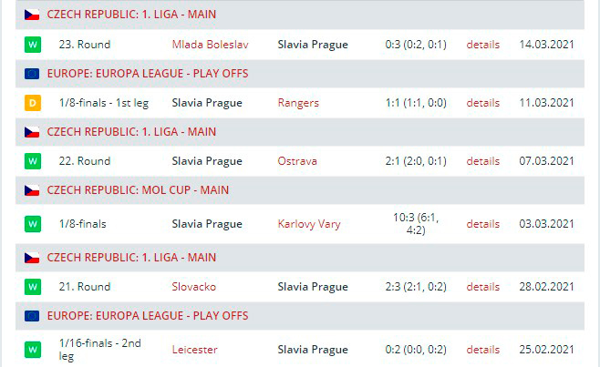 Славия Прага