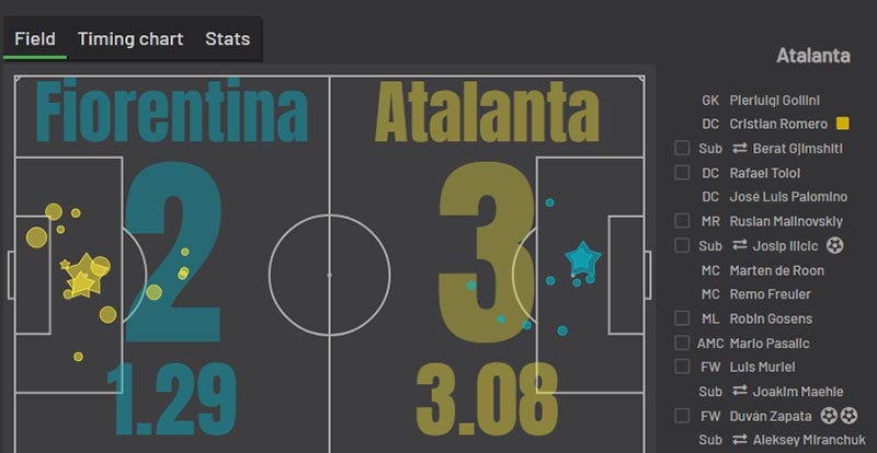 «Фиорентина» — «Аталанта»