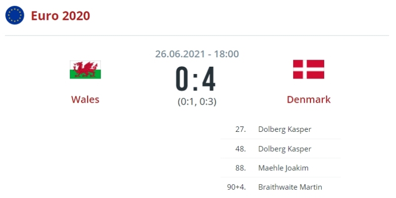 Уэльс — Дания