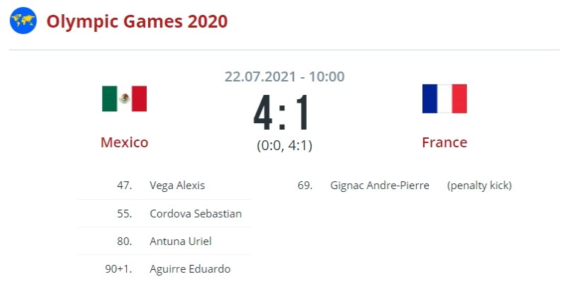 Мексика — Франция