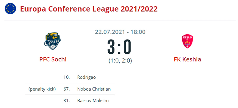 «Сочи» — «Кешля»