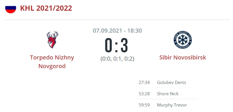 «Торпедо» — «Сибирь»