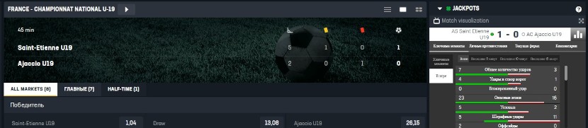 Матч-центр букмекерской конторы