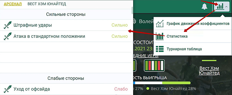 Статистика