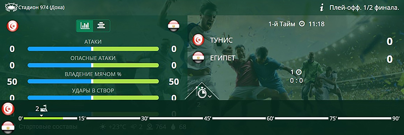 Трансляция