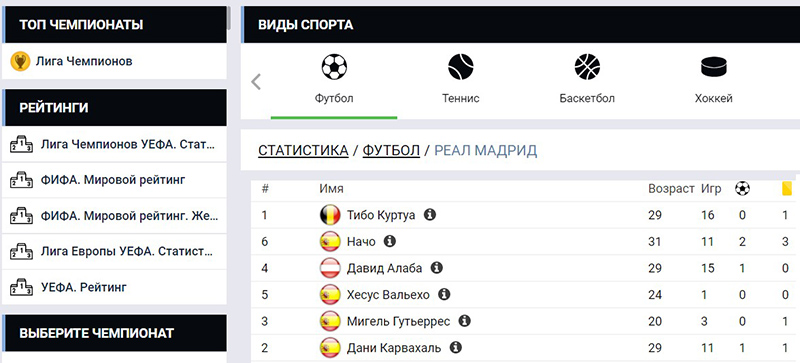 Статистика