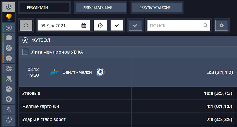 Результаты