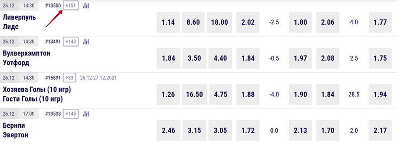 Пример росписи в БК