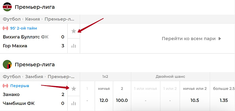 Избранное и статистика