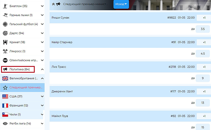 Ставки на политику