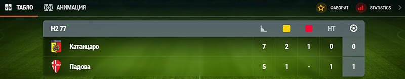 Статистика в лайве