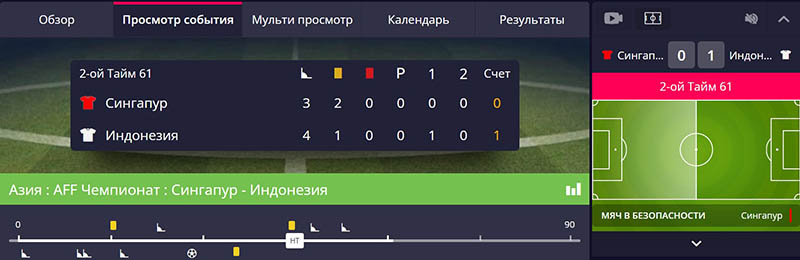 Матч-центр в БК