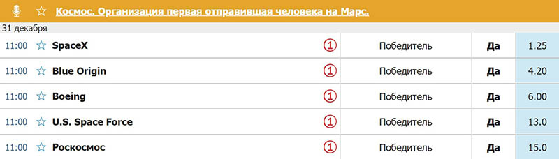 Ставки на неспортивные события