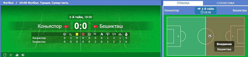 Графика в матч-центре