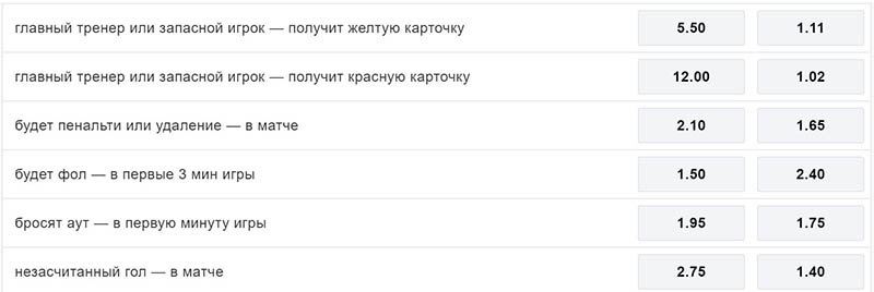 Специальные ставки