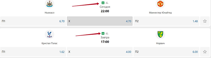 Аналитика в БК