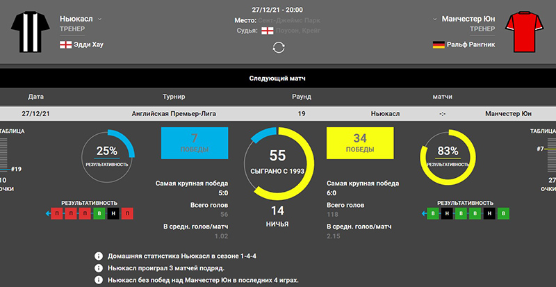 Статистика