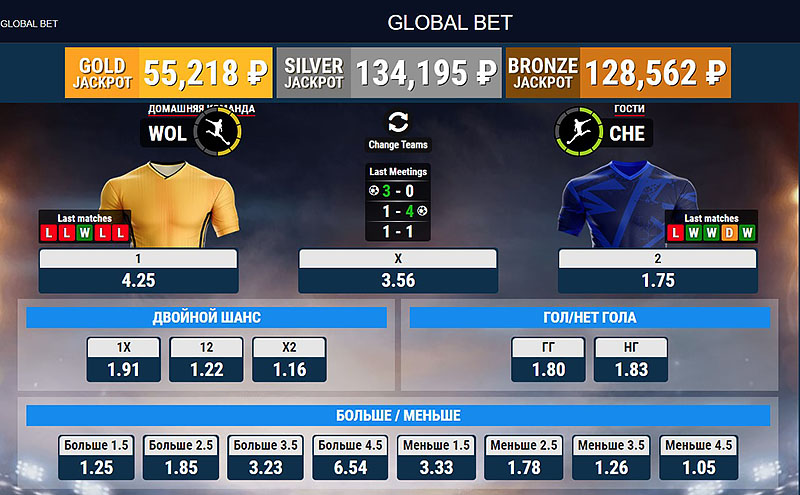 Сайт компании