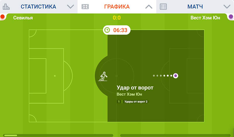 Инфографика в live