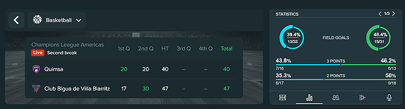 Статистика в онлайне