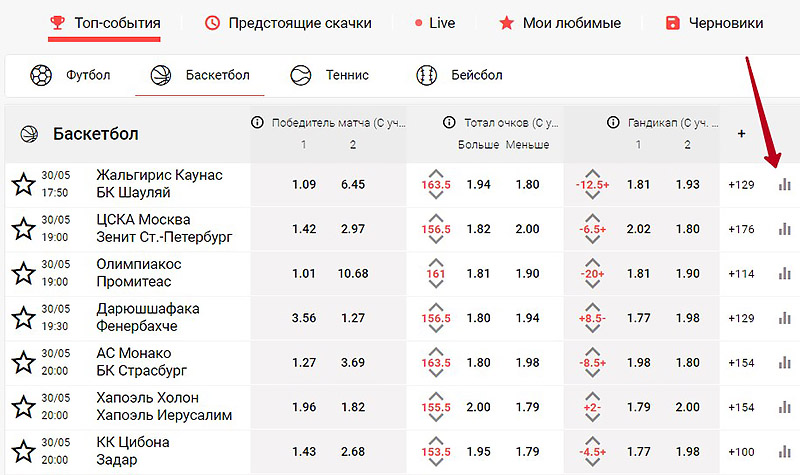 Статистика