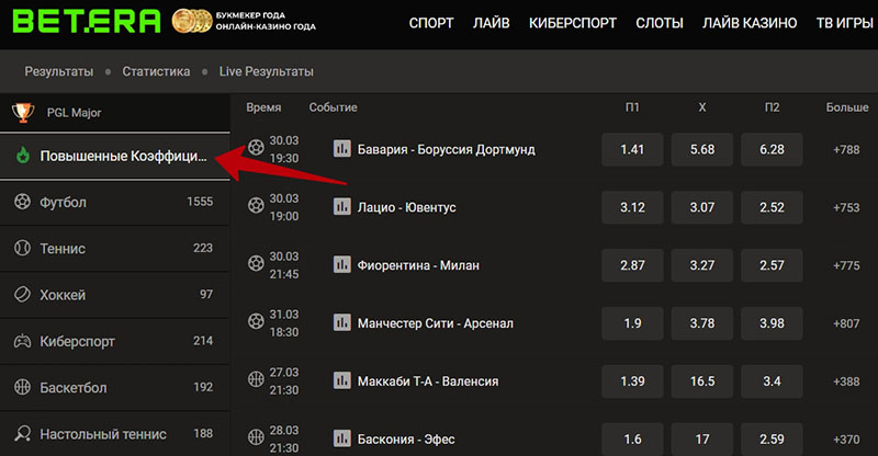 Коэффициенты