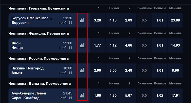 Мобильная версия