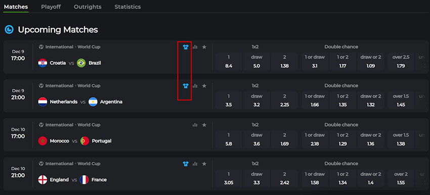 Индивидуальные рынки