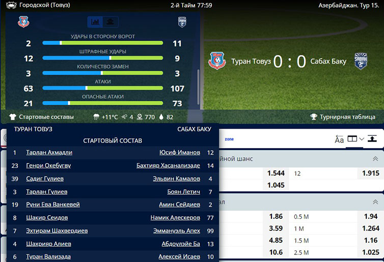 Статистические показатели