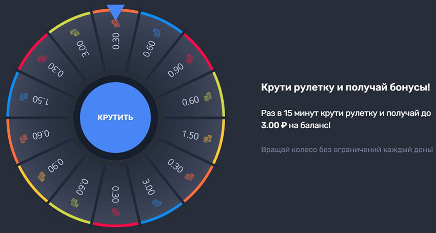 Колесо рулетки