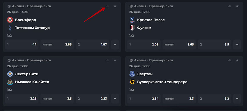 Сведения о коллективах